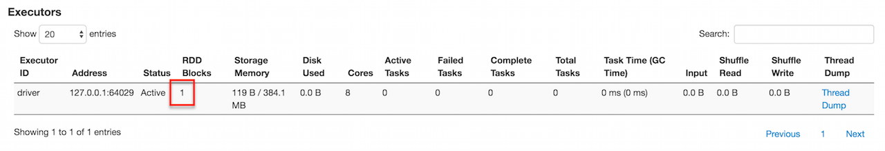 spark broadcast webui executors rdd blocks.png