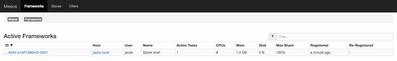 spark mesos frameworks one active.png