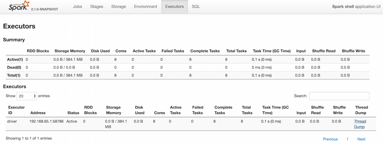 spark webui executors.png