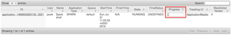 spark yarn console progress 10.png